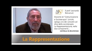 2  La Rappresentazione