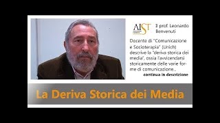 7  La Deriva Storica dei Media