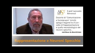 3  Rappresentazione e Neuroni Specchio